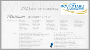 Realtor Roundtable - James Button Real Estate Colorado