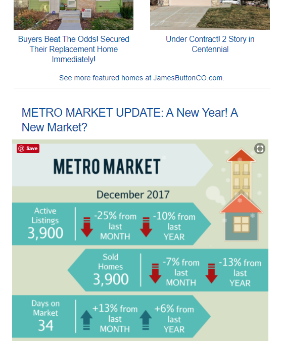 January Newsletter  ? Colorado’s Hottest Neighborhoods & A New Vibe at Eldora!!